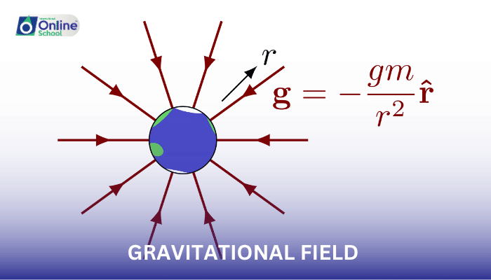 Lesson 03: Gravitational Field as an Example of Field of Force